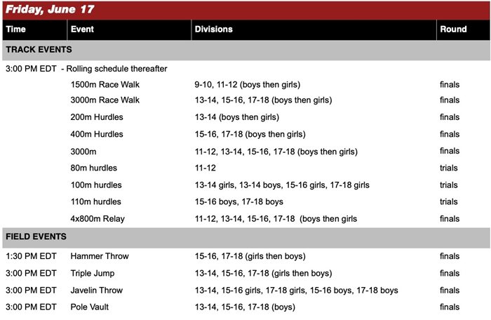 2022 USATF Indiana Junior Olympic Track & Field Championships | USA